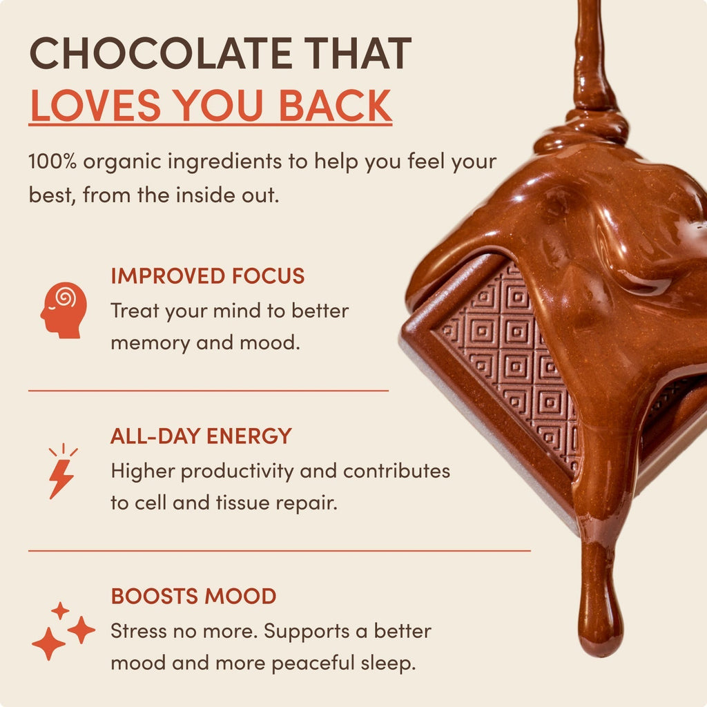 Revitalized Energy Bundle (Coffee + Chocolates) L4 M3