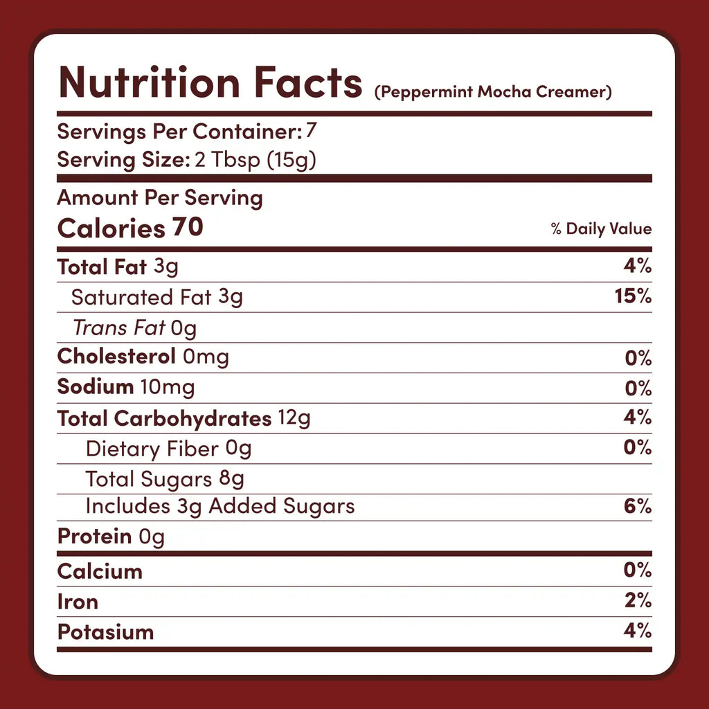 Peppermint Mocha Creamer Add-On (SPECIAL PRICING) W0 CX