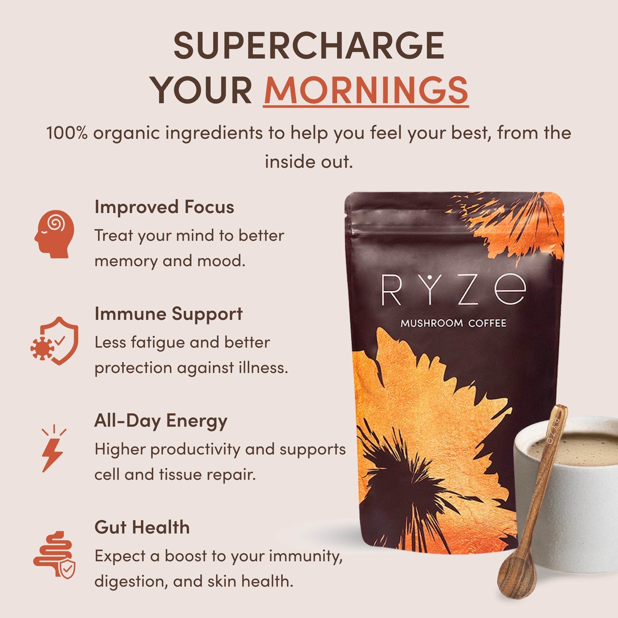 Ritual Set (Matcha + Coffee) Rebill W5 5d