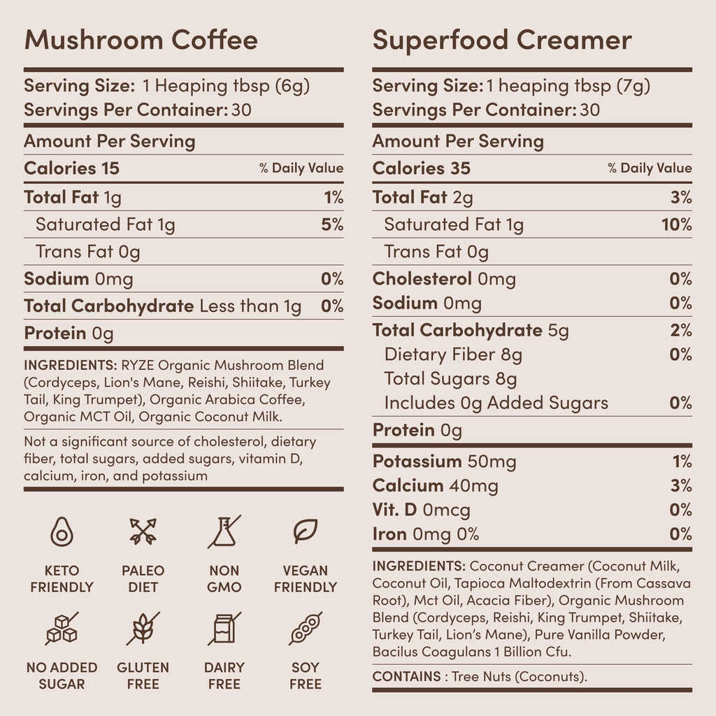 Ritual Set (Matcha + Coffee) Rebill W5 5d