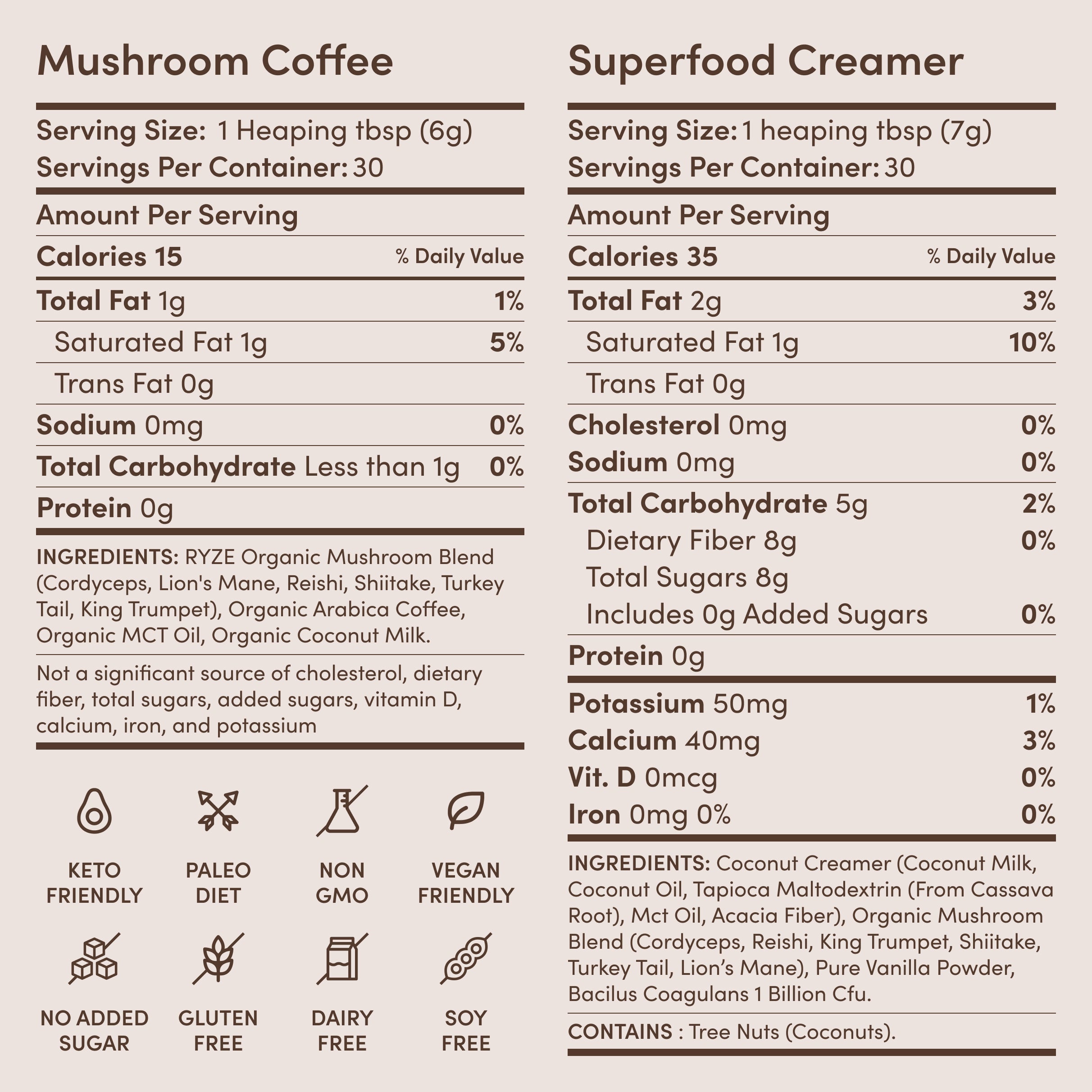 Ritual Set (Matcha + Coffee) Rebill W5 5d
