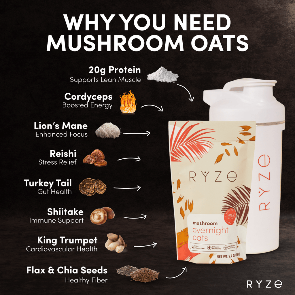 Mushroom Overnight Oats Pack (28 Servings) I3 Z1